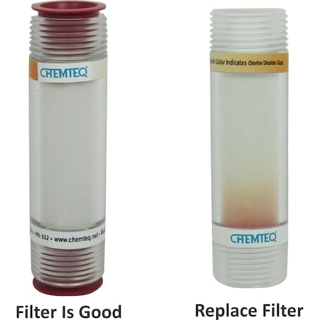 Chemteq Filter Change Indicator Inline for Chlorine Dioxide Gas 619